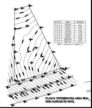 Terreno en Venta, LIBRAMIENTO CHIMALTENANGO — Terreno en Venta en Chimaltenango 1, Chimaltenango, Chimaltenango — miniatura 8 de 8