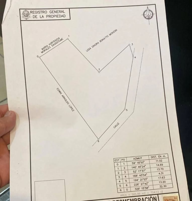 Terreno en VENTA Santa Lucia Milpas Altas con Excelentes Vistas — Terreno en Venta en Santa Lucía Milpas Altas, Sacatepéquez — foto 3 de 9