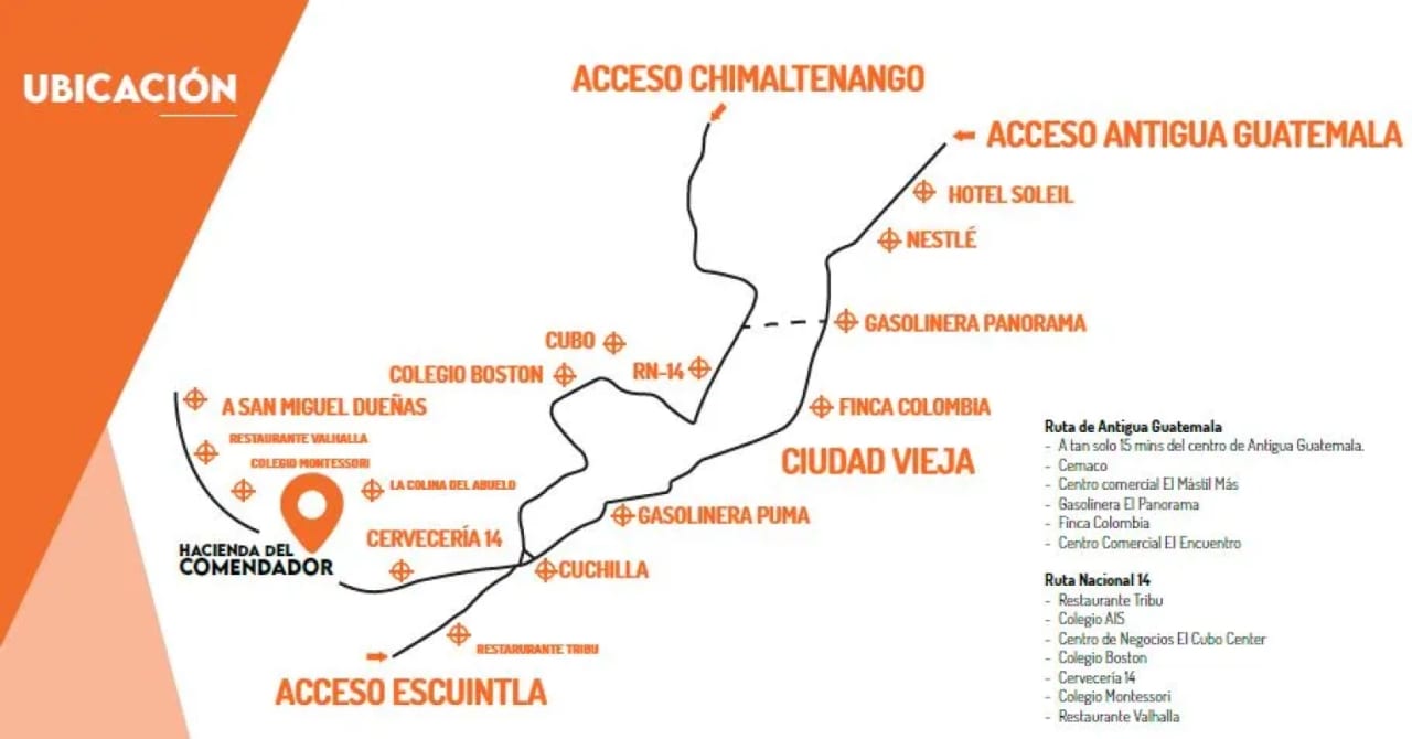 Terreno en venta, Hacienda del Comendador, Ciudad Vieja, Sacatepequez — Terreno en Venta en Ciudad Vieja, Sacatepéquez — foto 2 de 7